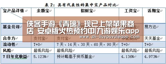 侠客手游《青璃》现已上架苹果商店 安卓版火热预约中|九游娱乐app(图3) 九游娱乐app